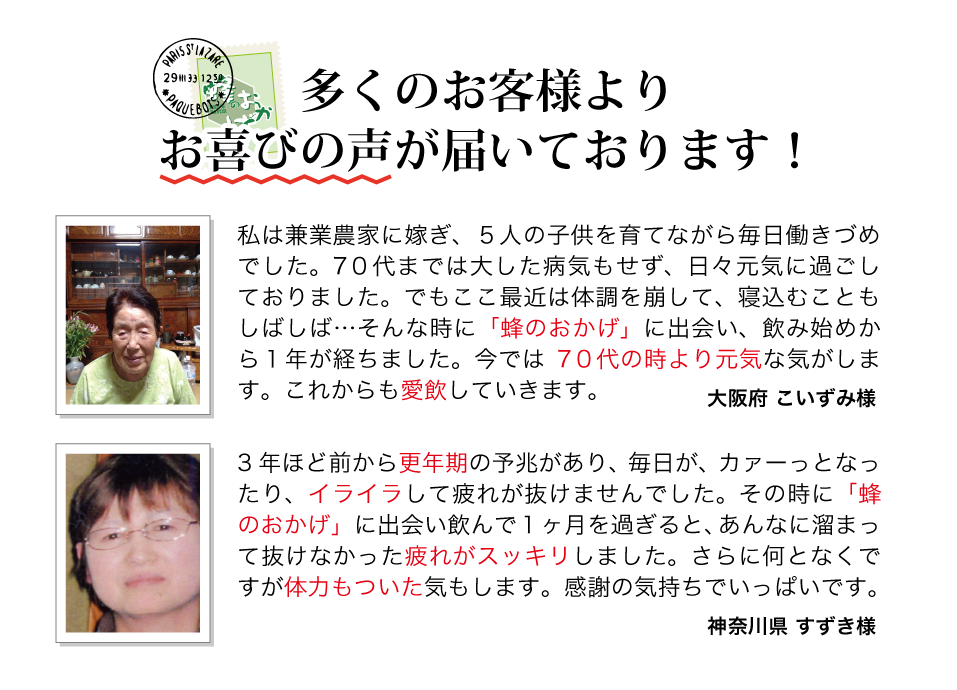 多くのお客様よりお喜びの声が届いております。私は兼業農家に嫁ぎ、５人の子供を育てながら毎日働きづめでした。６０代までは大した病気もせず、日々元気に過ごしておりました。でもここ最近は体調を崩して、寝込むこともしばしば…そんな時に「蜂のおかげ」に出会い、飲み始めから１年が経ちました。今では６０代の時より元気な気がします。これからも愛飲していきます。3年ほど前から更年期の予兆があり、毎日が、カァーっとなったり、イライラして疲れが抜けませんでした。その時に「蜂のおかげ」に出会い飲んで１ヶ月を過ぎると、あんなに溜まって抜けなかった疲れがスッキリしました。さらに何となくですが体力もついた気もします。感謝の気持ちでいっぱいです。
